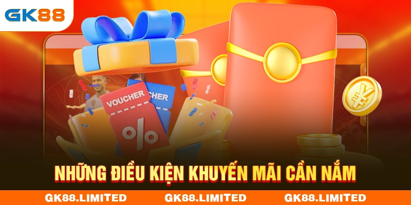 Cơ sở thiết lập điều khoản và điều kiện